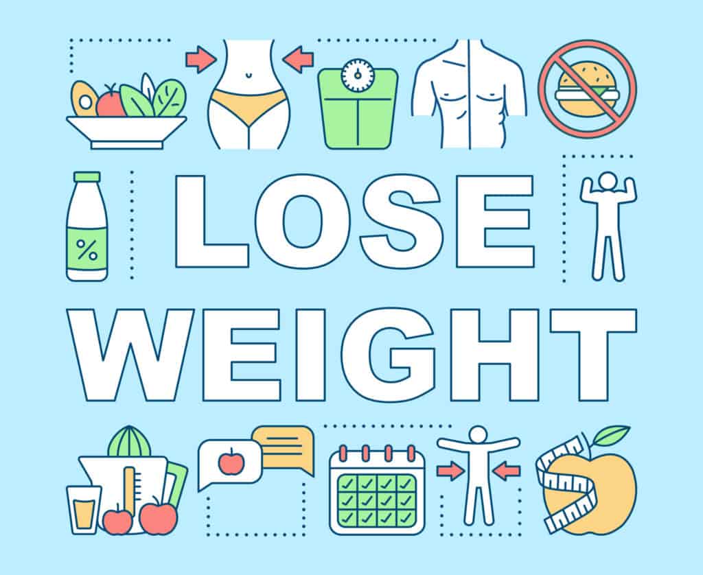 lose-weight-word-concepts-banner-healthy-lifestyle